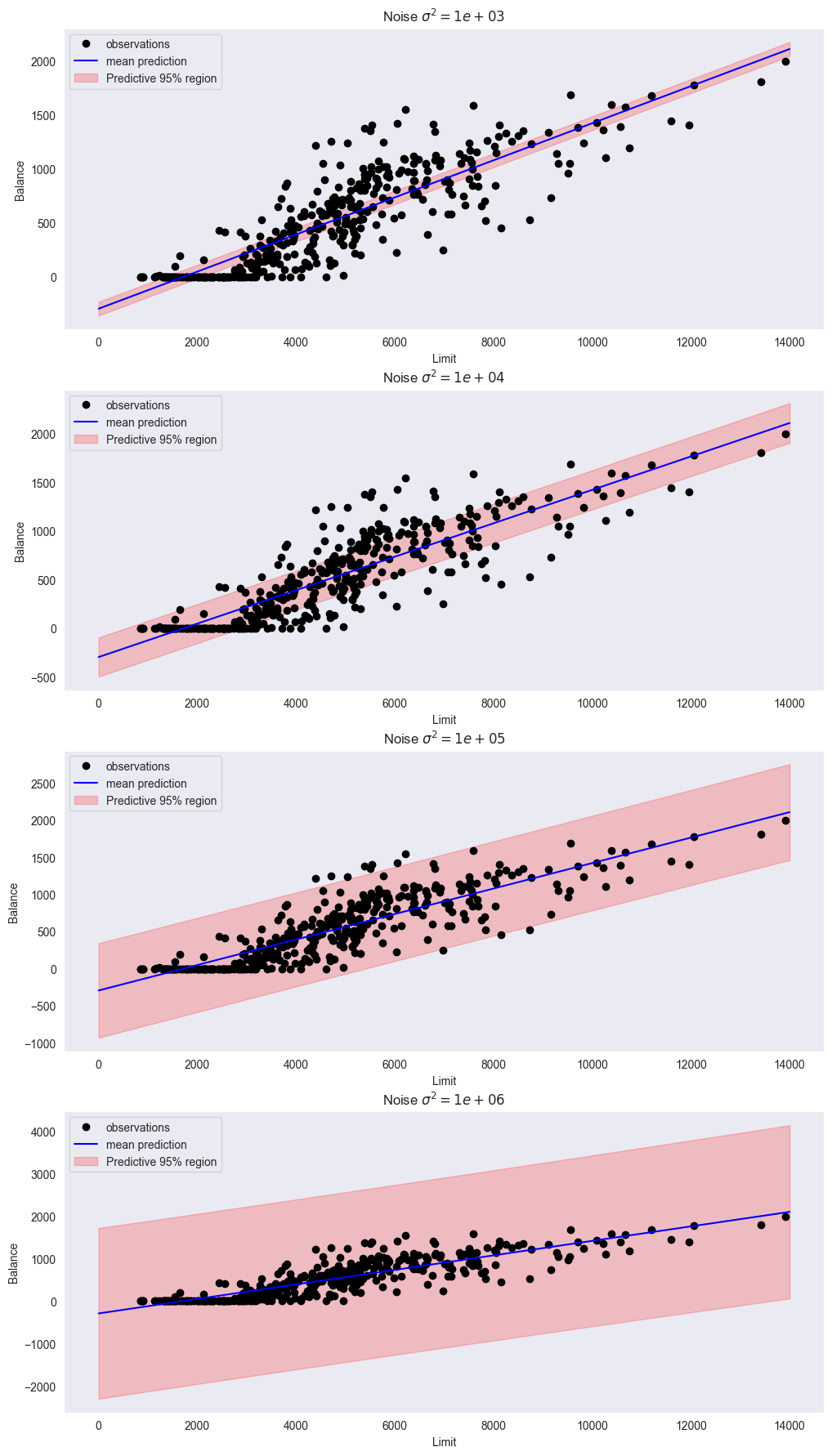<Figure size 1200x2200 with 4 Axes>