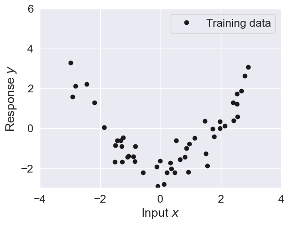 <Figure size 640x480 with 1 Axes>