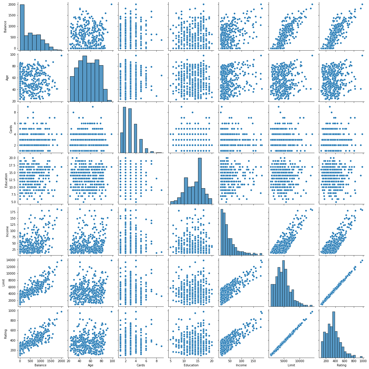 <Figure size 1260x1260 with 56 Axes>