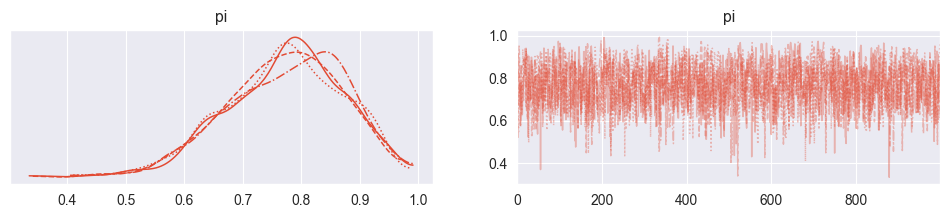 <Figure size 1200x200 with 2 Axes>
