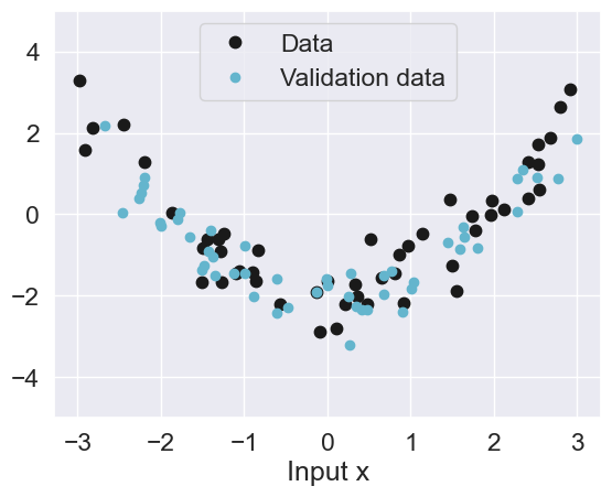 <Figure size 640x480 with 1 Axes>