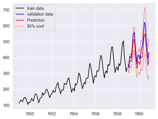 <Figure size 640x480 with 1 Axes>