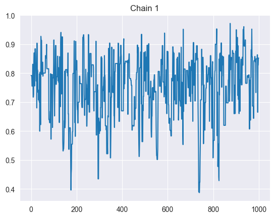 <Figure size 640x480 with 1 Axes>