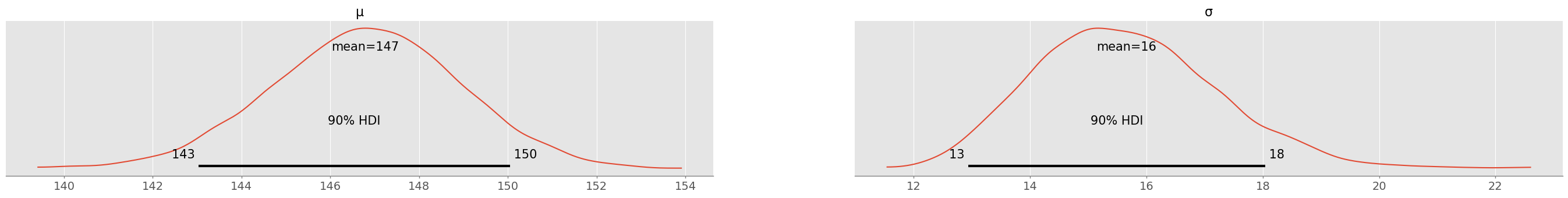 <Figure size 3450x345 with 2 Axes>