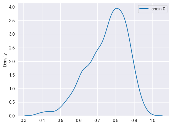 <Figure size 640x480 with 1 Axes>