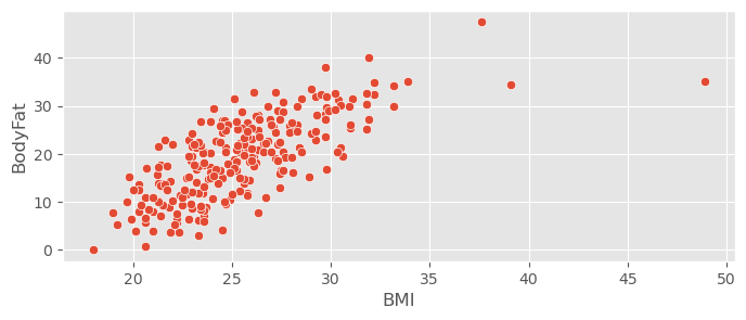<Figure size 800x300 with 1 Axes>