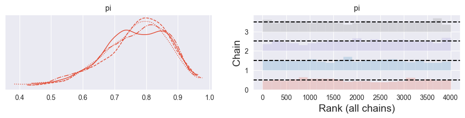 <Figure size 1200x200 with 2 Axes>