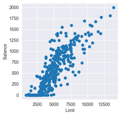 <Figure size 400x400 with 1 Axes>