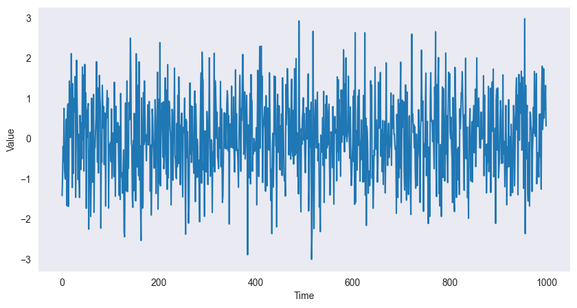 <Figure size 1000x500 with 1 Axes>
