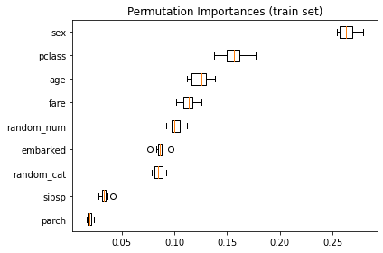 <Figure size 432x288 with 1 Axes>