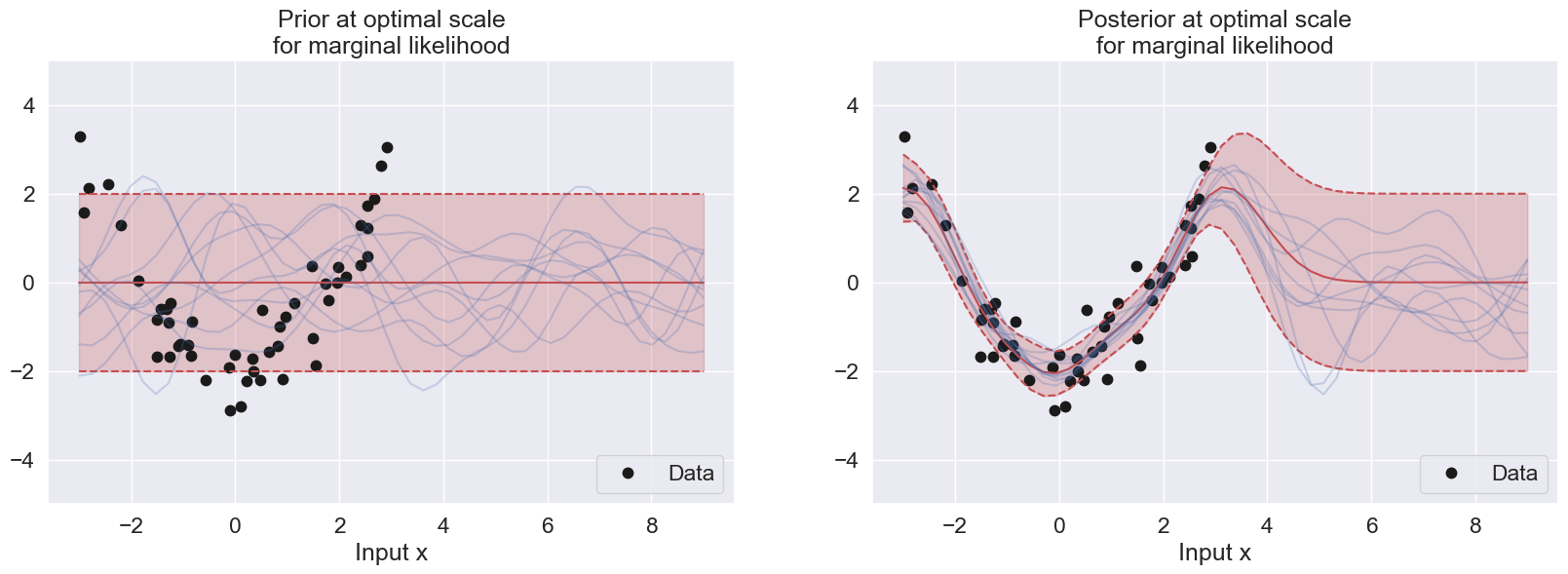 <Figure size 2000x1300 with 2 Axes>