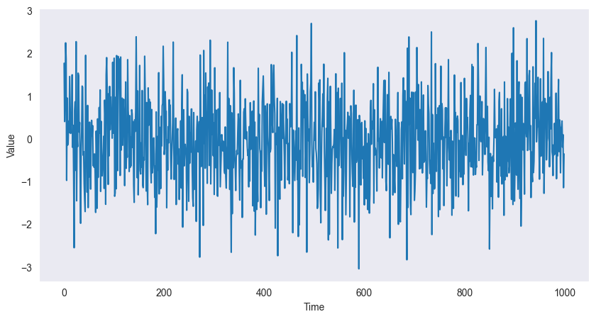 <Figure size 1000x500 with 1 Axes>