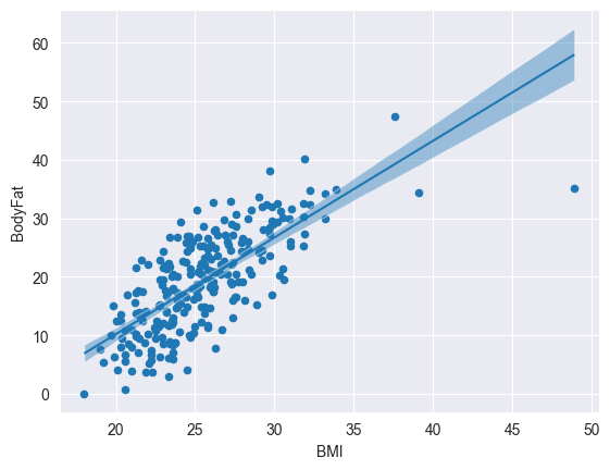 <Figure size 640x480 with 1 Axes>