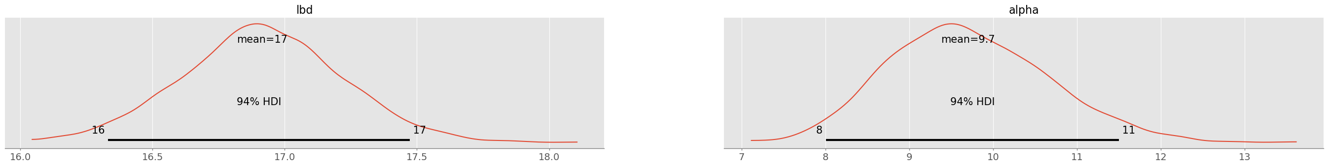 <Figure size 3450x345 with 2 Axes>