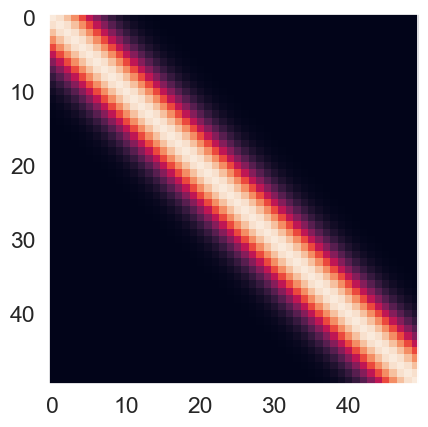 <Figure size 640x480 with 1 Axes>
